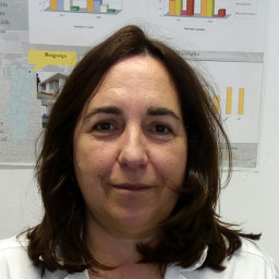 Sância Maria Afonso Pires